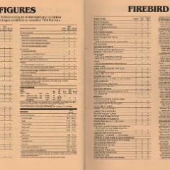 1984_Pontiac_Full_Line_Prestige-70-71