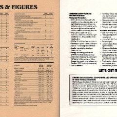 1984_Pontiac_Full_Line_Prestige-80-81