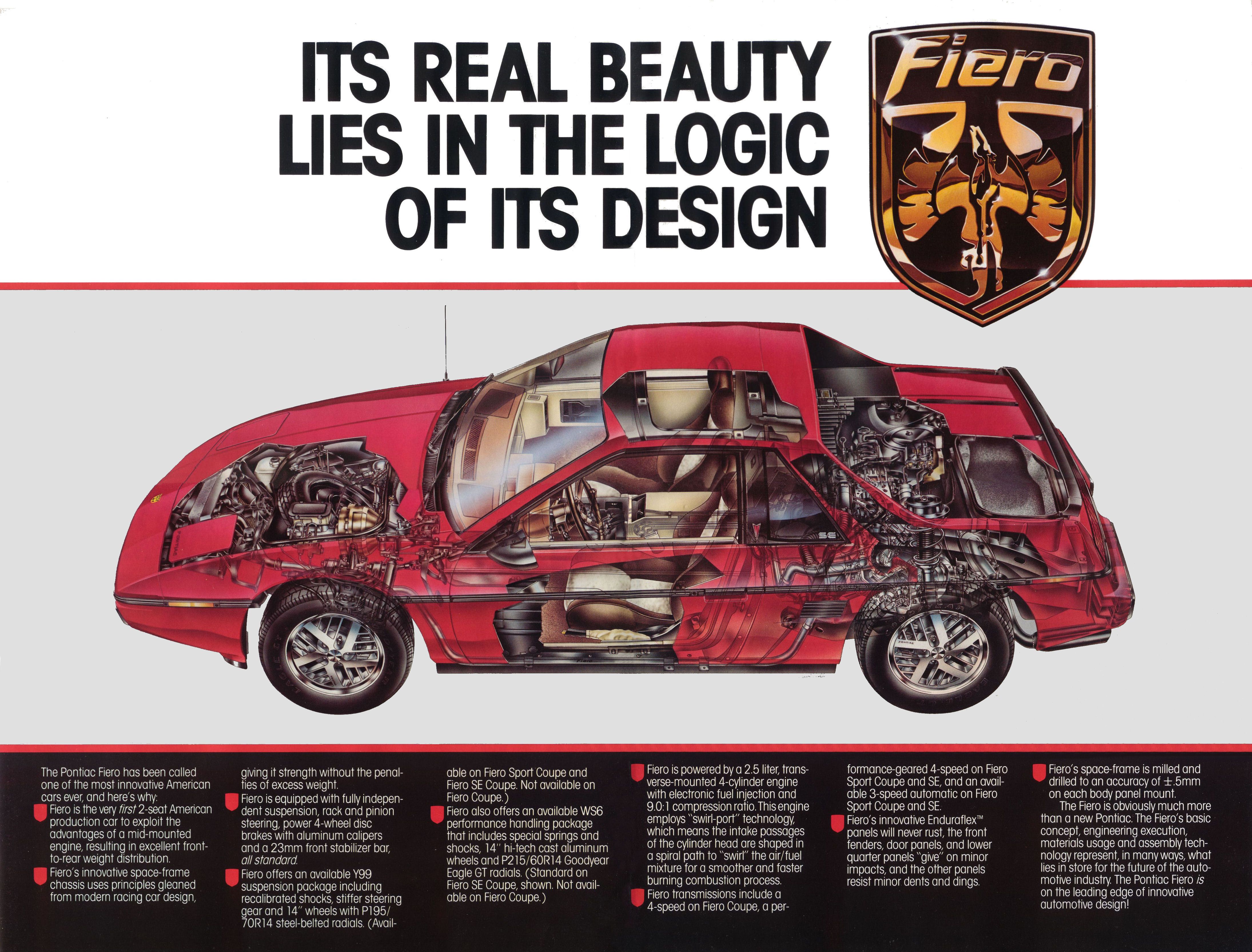 1984_Pontiac_Fiero_Foldout-05-06-07-08