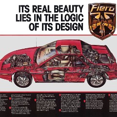 1984_Pontiac_Fiero_Foldout-05-06-07-08