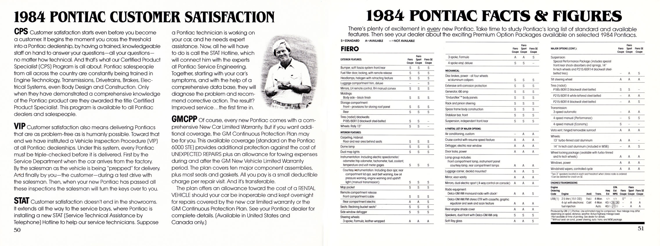 1984_Pontiac_Full_Line-50-51