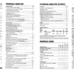 1984_Pontiac_Full_Line-52-53