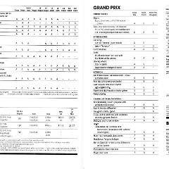 1984_Pontiac_Full_Line-54-55
