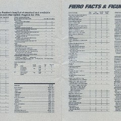 1985 Pontiac Full Line Prestige-62-63