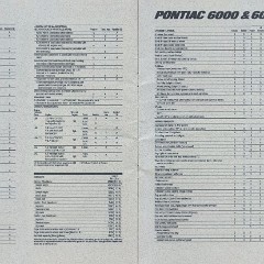 1985 Pontiac Full Line Prestige-64-65