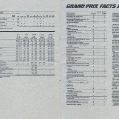 1985 Pontiac Full Line Prestige-68-69