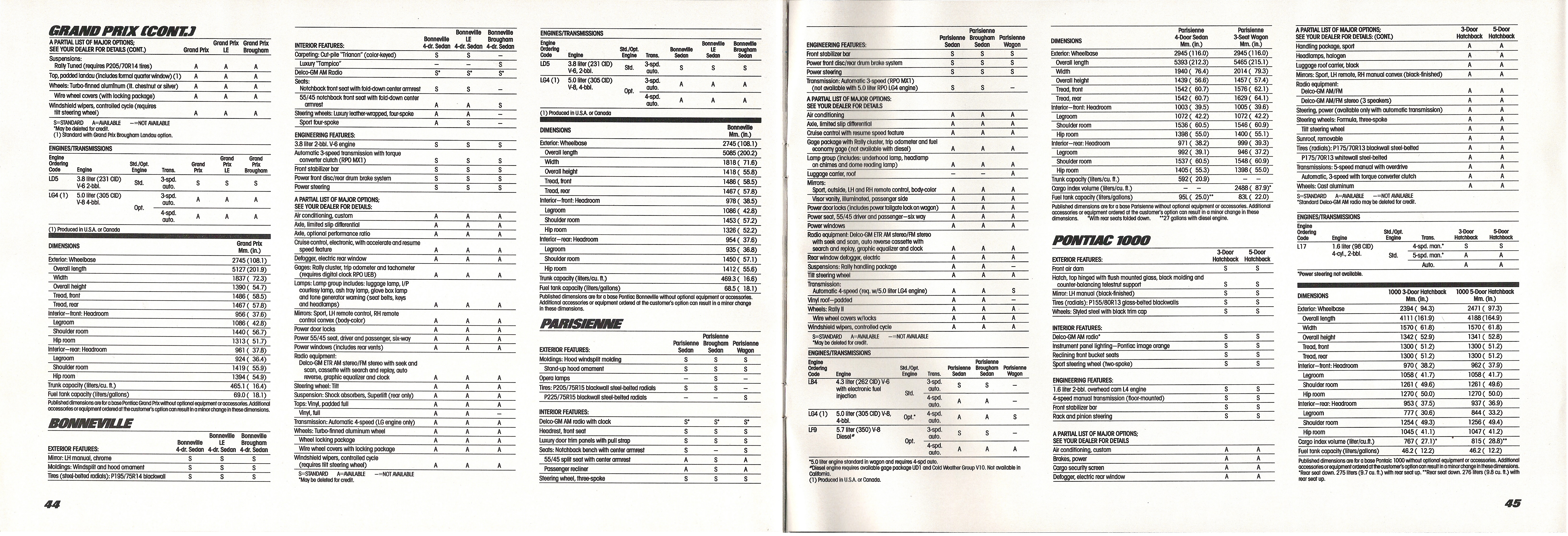 1985 Pontiac Full Line 44-45