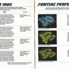 1985 Pontiac Full Line 36-37