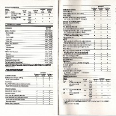 1985 Pontiac Full Line 44-45