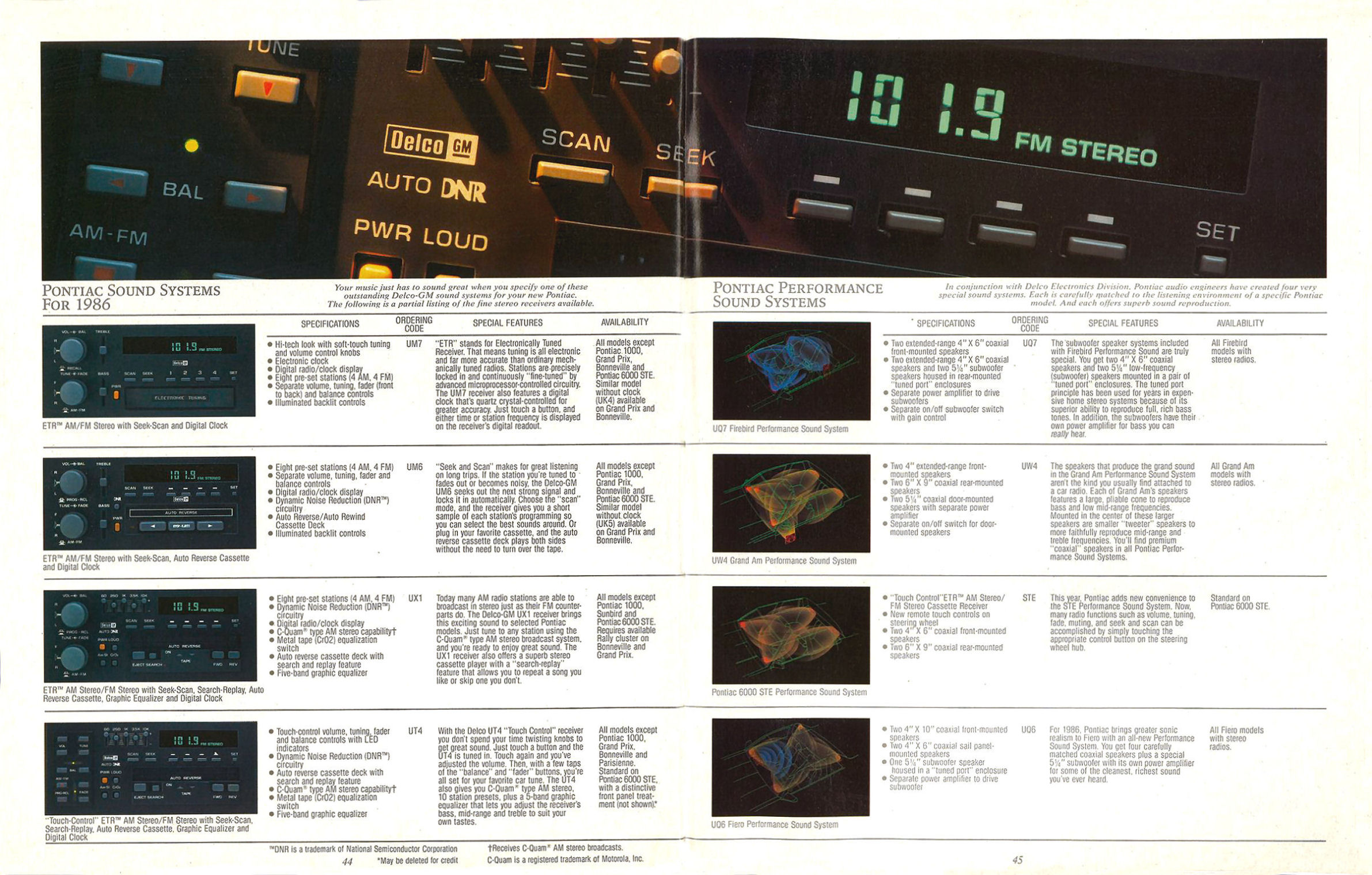 1986_Pontiac_Full_Line-44-45