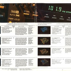 1986_Pontiac_Full_Line-44-45