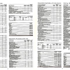 1986_Pontiac_Full_Line-54-55