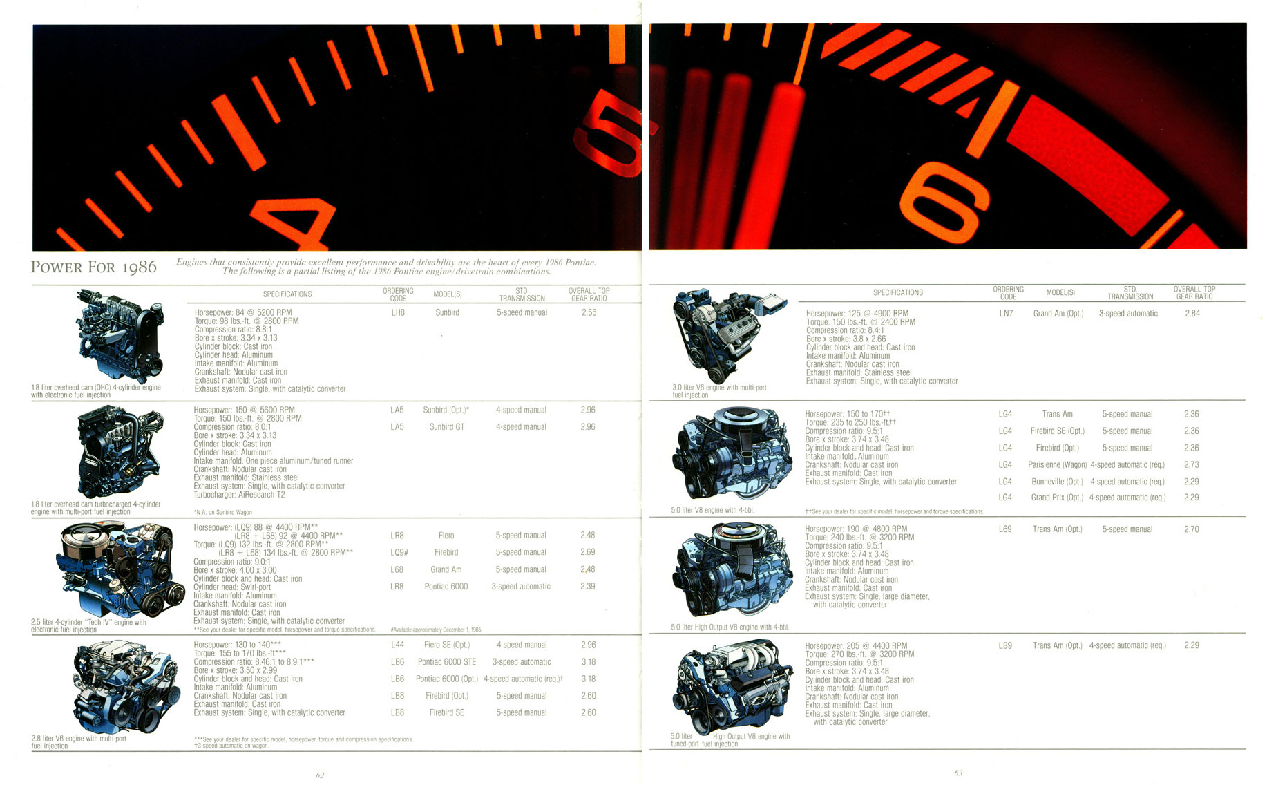 1986_Pontiac_Full_Line_Prestige-62-63