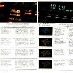 1986_Pontiac_Full_Line_Prestige-60-61
