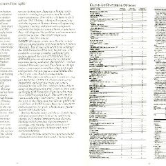 1986_Pontiac_Full_Line_Prestige-64-65