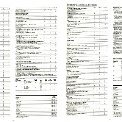 1986_Pontiac_Full_Line_Prestige-66-67
