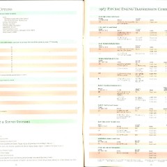 1987 Pontiac Full Line Prestige Brochure 74-75