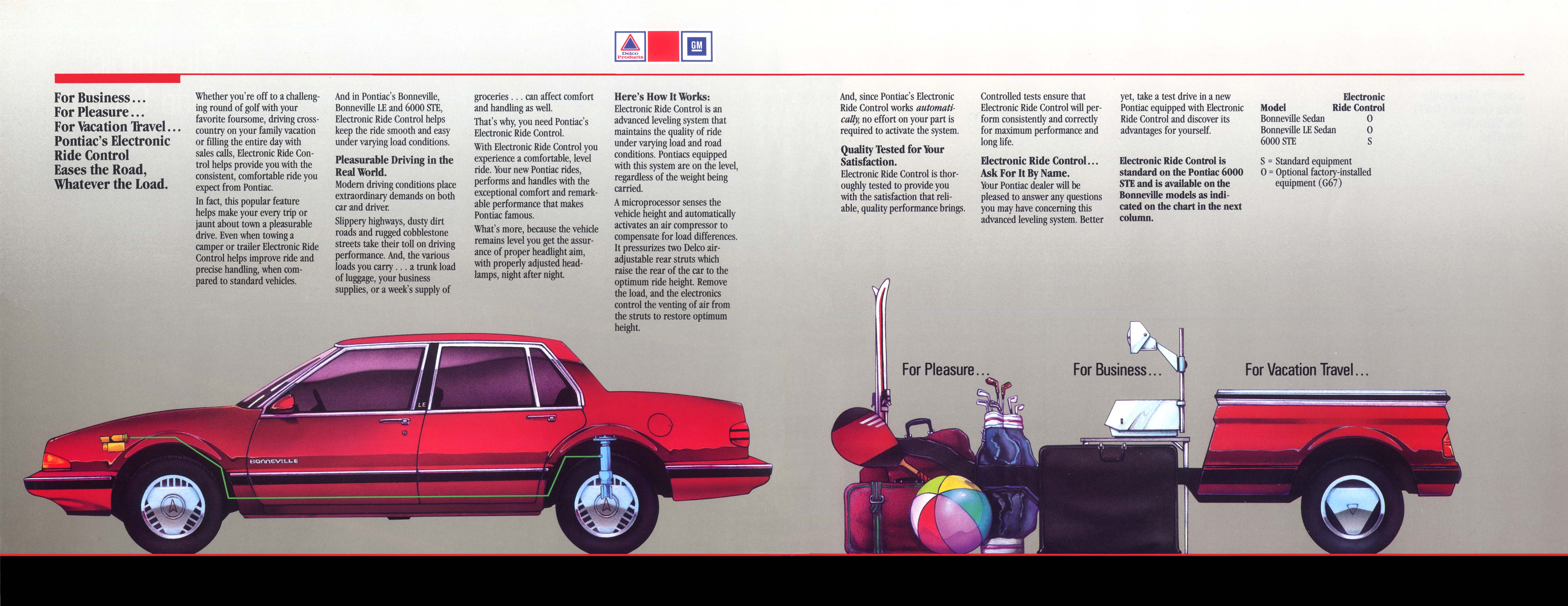 1987_Pontiac_Electonic_Ride_Control-02-03