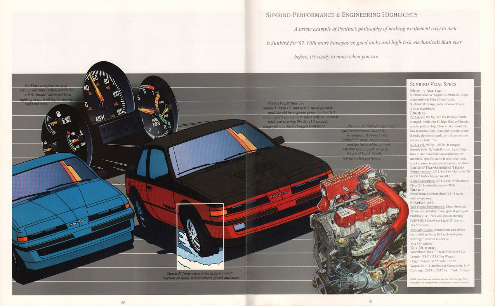 1987_Pontiac_Full_Line_Prestige-50-51