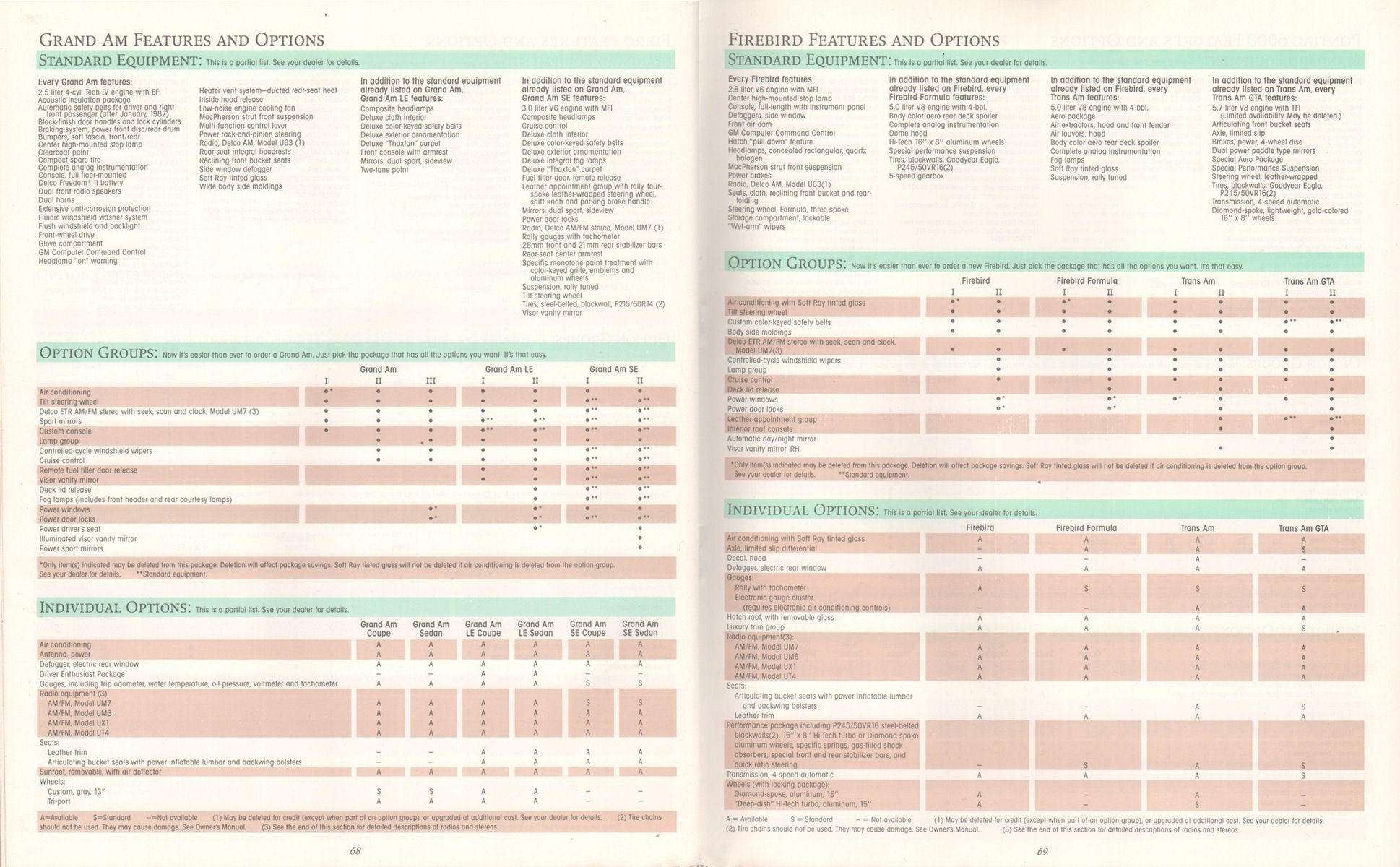 1987_Pontiac_Full_Line_Prestige-68-69
