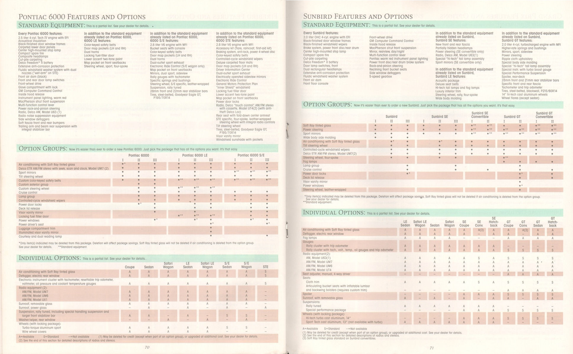 1987_Pontiac_Full_Line_Prestige-70-71