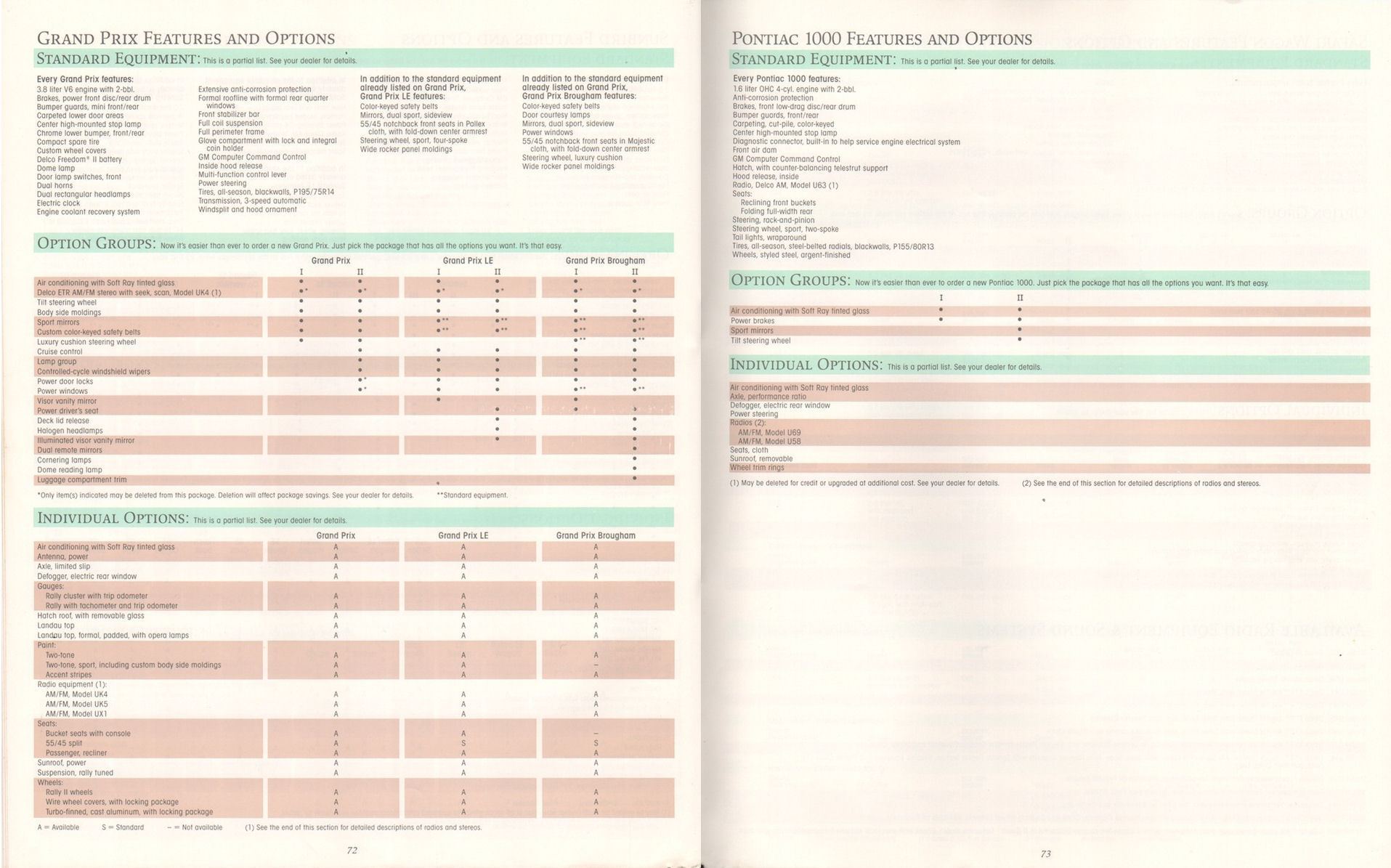 1987_Pontiac_Full_Line_Prestige-72-73