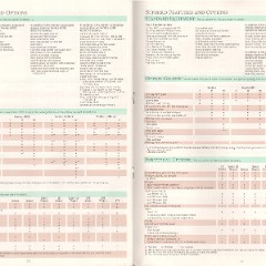 1987_Pontiac_Full_Line_Prestige-70-71