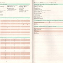 1987_Pontiac_Full_Line_Prestige-72-73