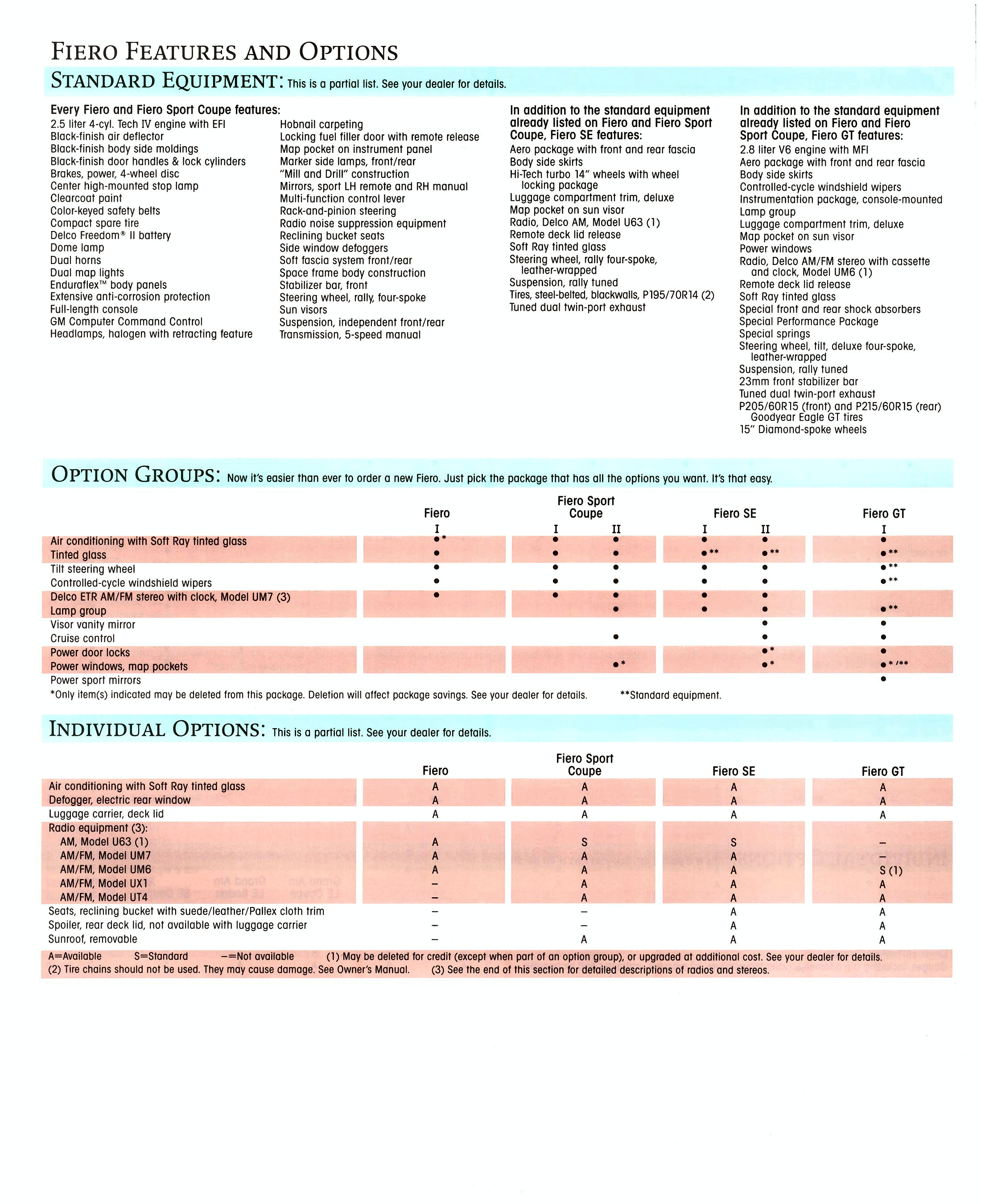 1987_Pontiac_Options_Selector-03