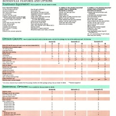 1987_Pontiac_Options_Selector-02