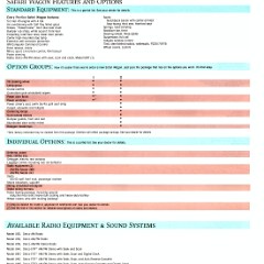 1987_Pontiac_Options_Selector-10