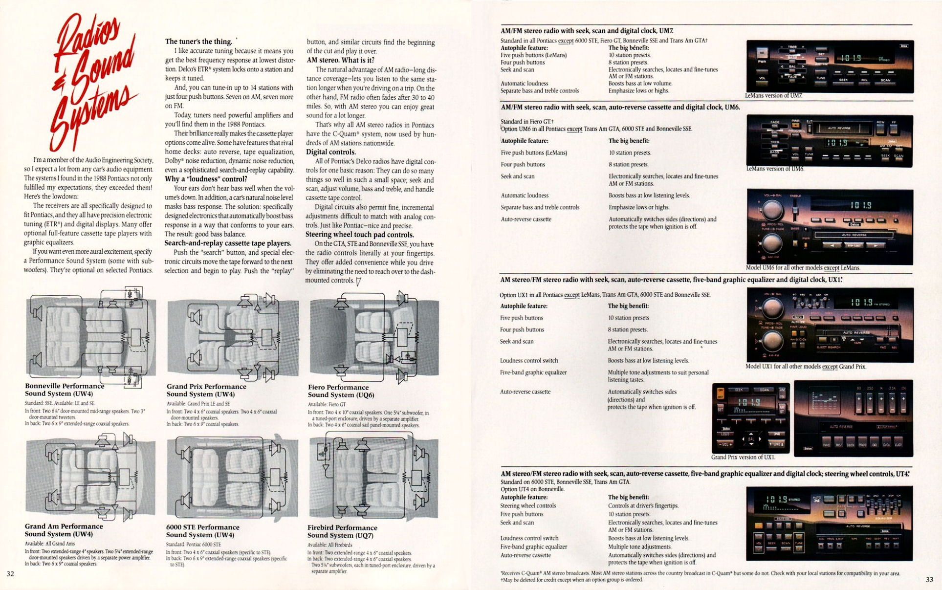 1988_Pontiac_Full_Line_Prestige-32-33