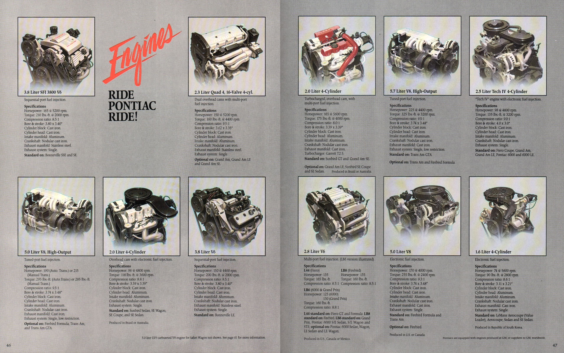 1988_Pontiac_Full_Line_Prestige-46-47