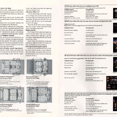 1988_Pontiac_Full_Line_Prestige-32-33