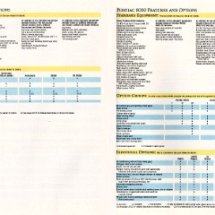 1988_Pontiac_Full_Line_Prestige-66-67