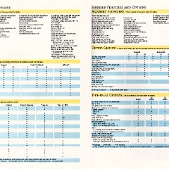 1988_Pontiac_Full_Line_Prestige-68-69