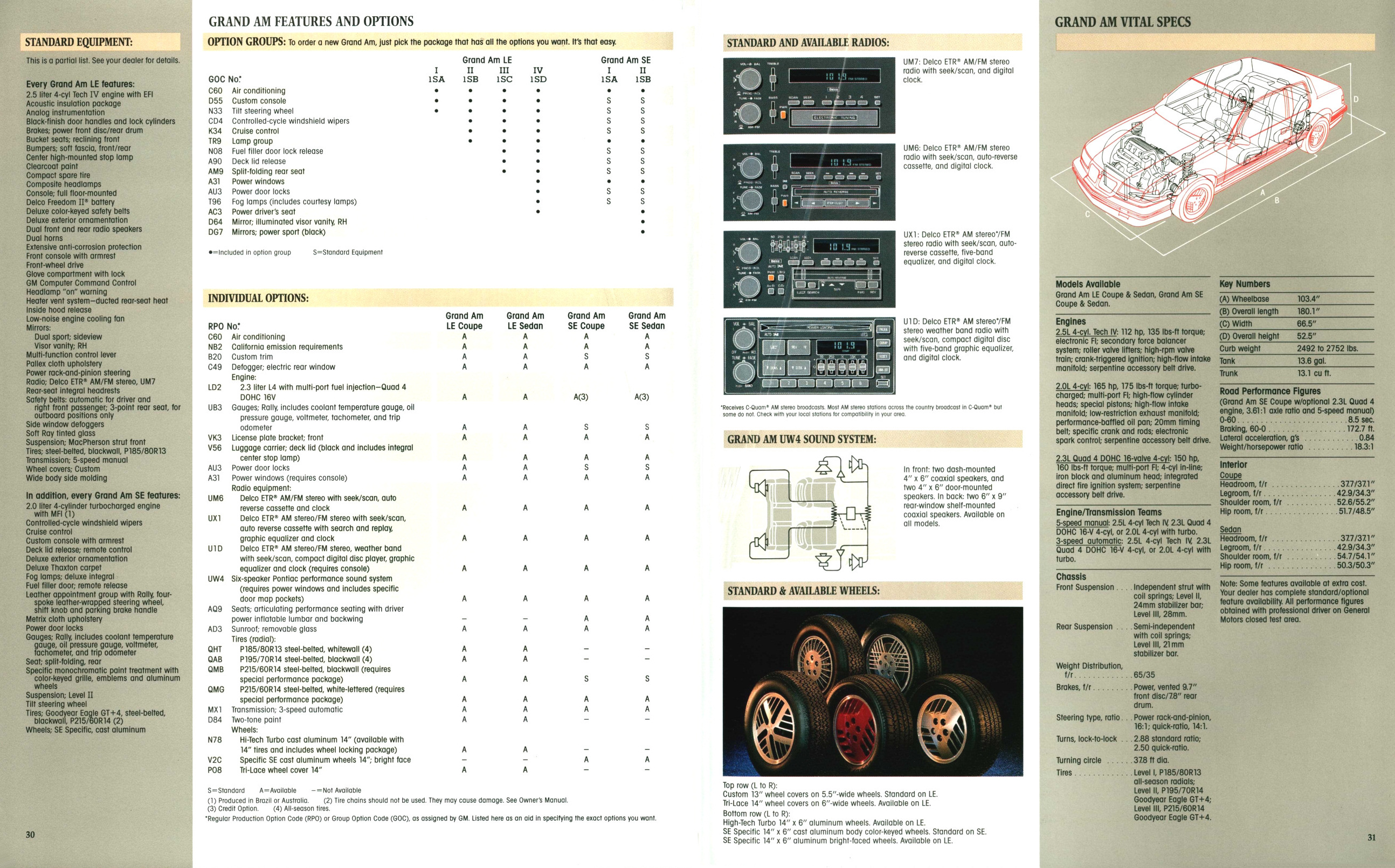 1989_Pontiac_Full_Line_Prestige-30-31
