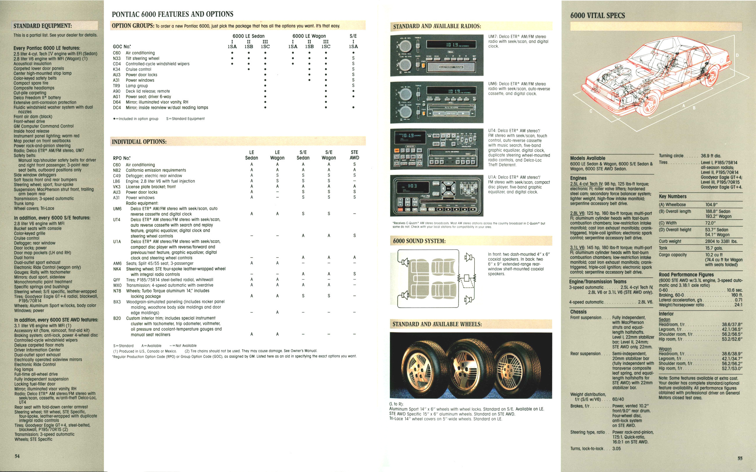 1989_Pontiac_Full_Line_Prestige-54-55