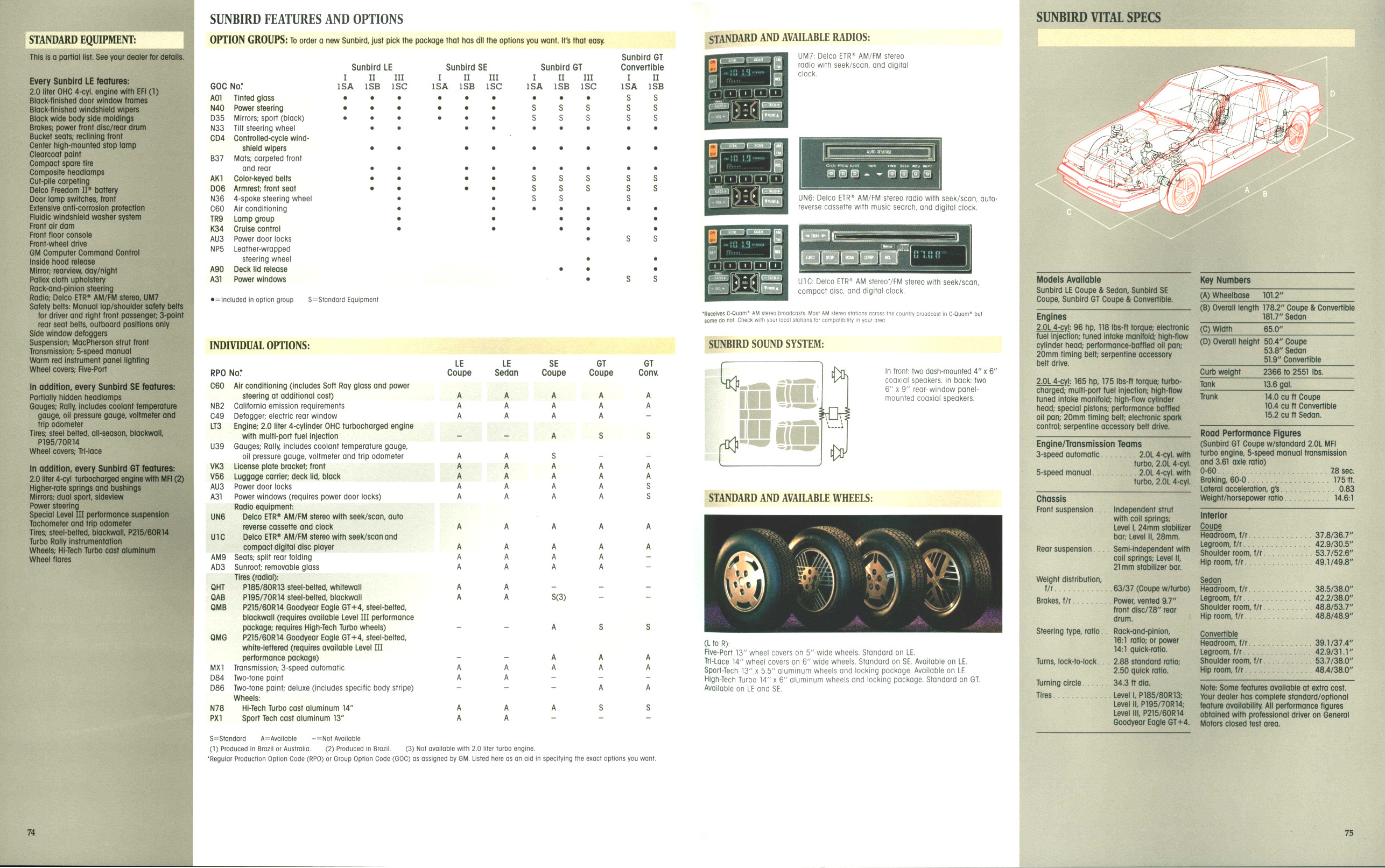 1989_Pontiac_Full_Line_Prestige-74-75