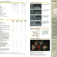 1989_Pontiac_Full_Line_Prestige-30-31