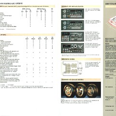 1989_Pontiac_Full_Line_Prestige-54-55