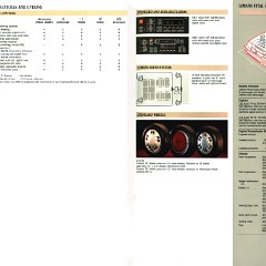 1989_Pontiac_Full_Line_Prestige-64-65