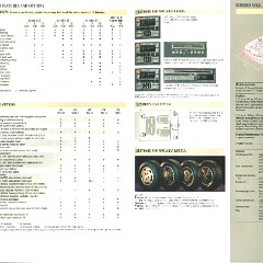 1989_Pontiac_Full_Line_Prestige-74-75