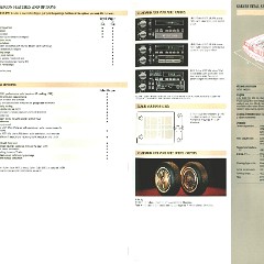 1989_Pontiac_Full_Line_Prestige-78-79
