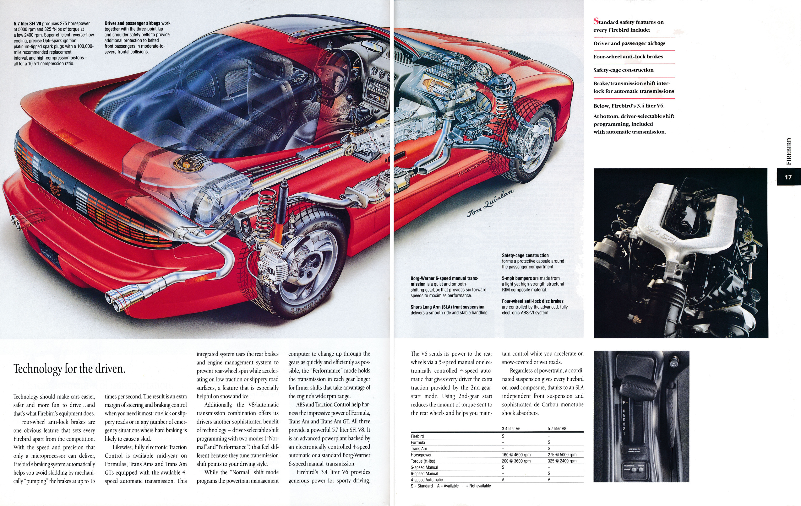 1994_Pontiac_Full_Line_Prestige-016-017