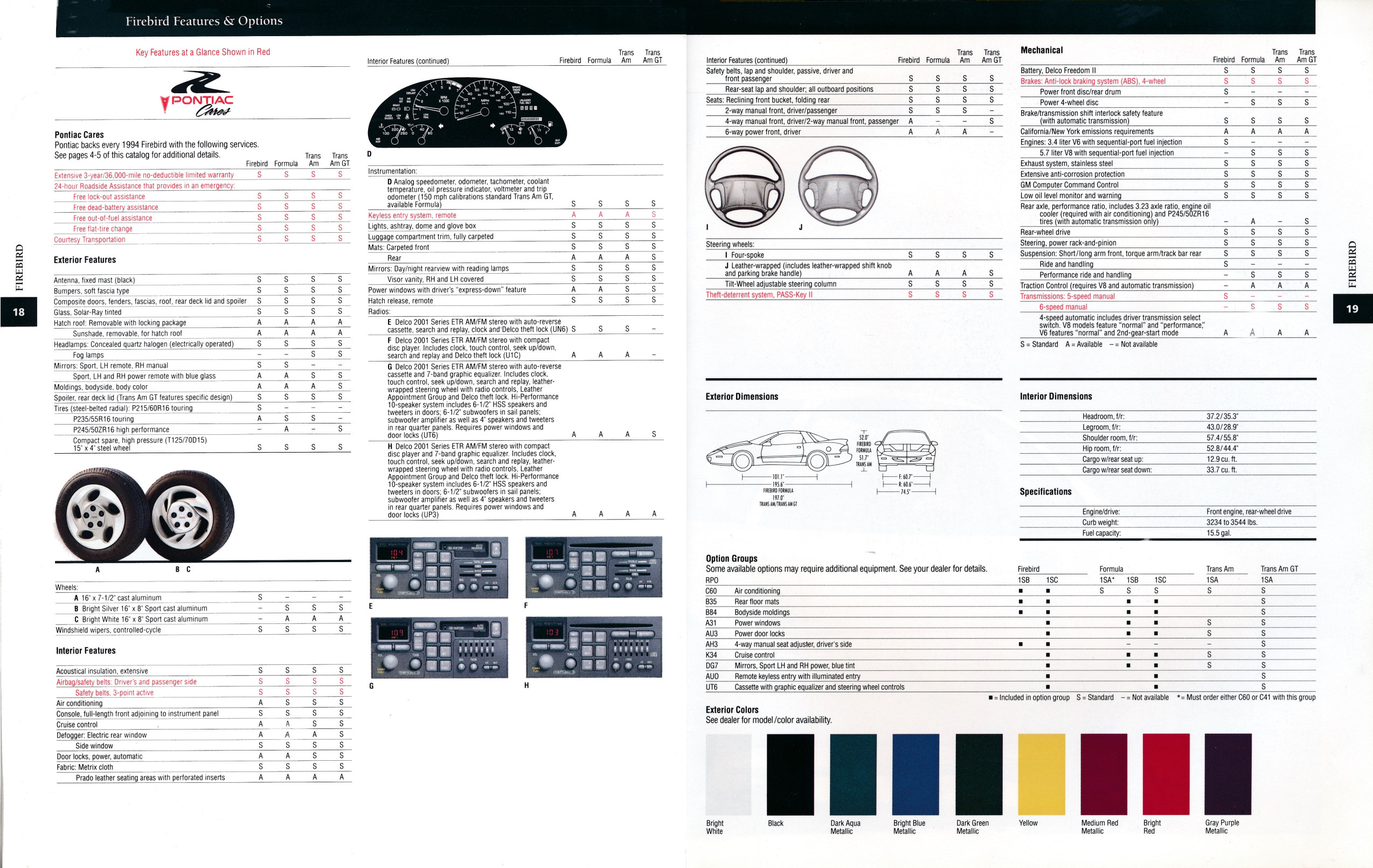 1994_Pontiac_Full_Line_Prestige-018-019