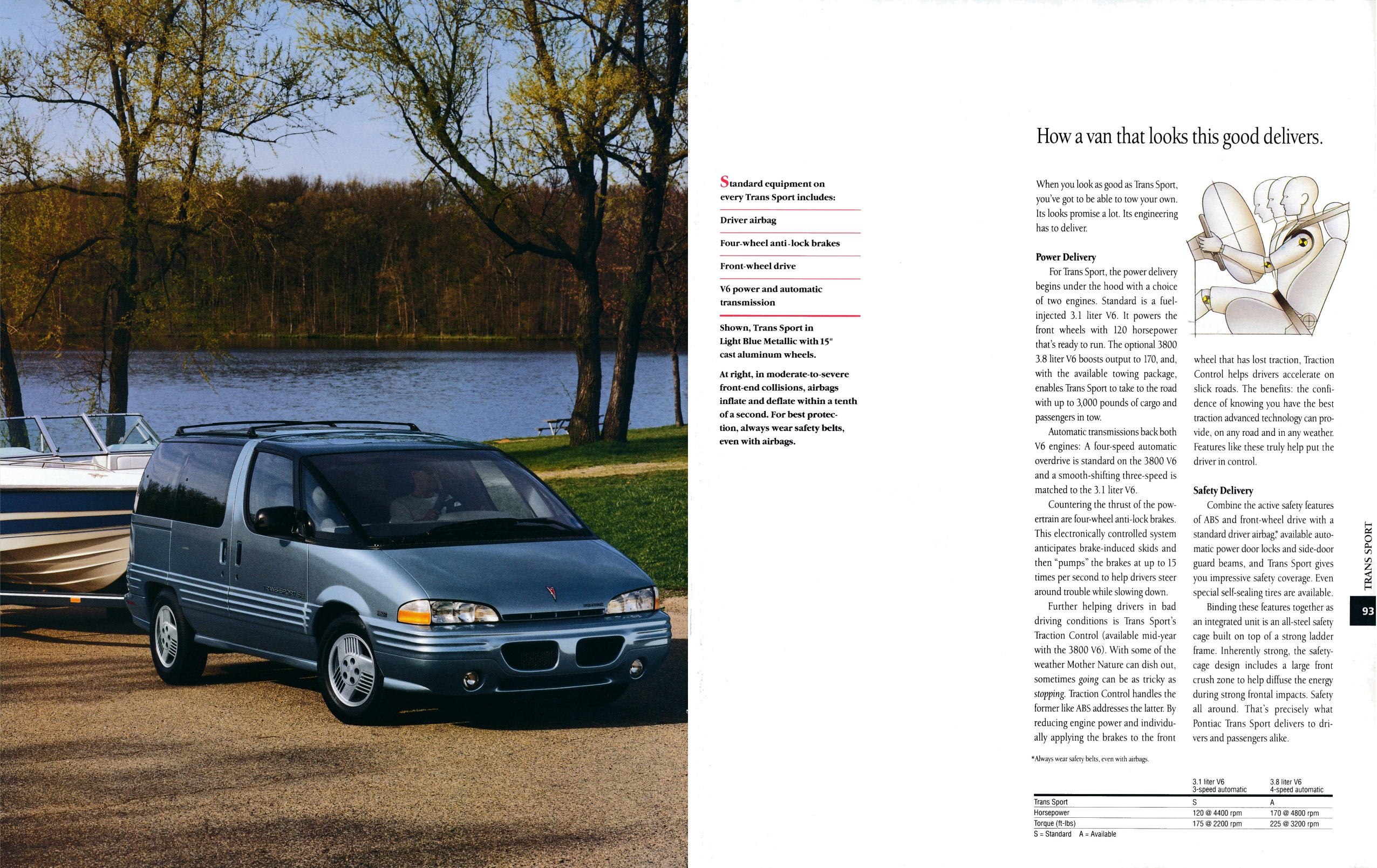 1994_Pontiac_Full_Line_Prestige-092-093