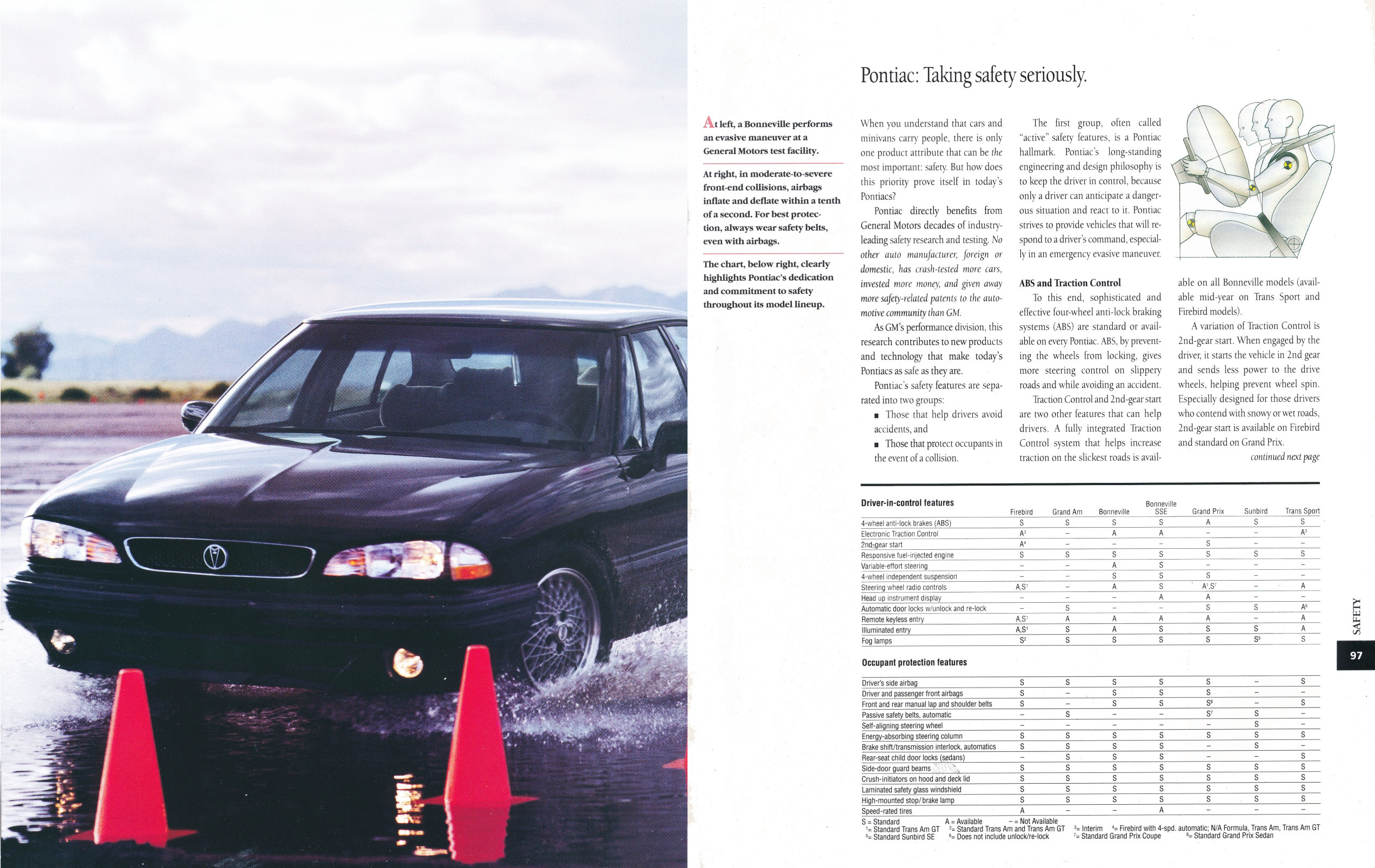 1994_Pontiac_Full_Line_Prestige-096-097
