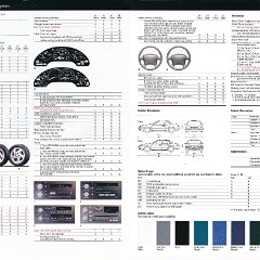 1994_Pontiac_Full_Line_Prestige-038-039