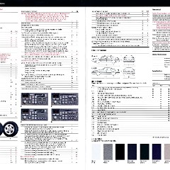 1994_Pontiac_Full_Line_Prestige-058-059
